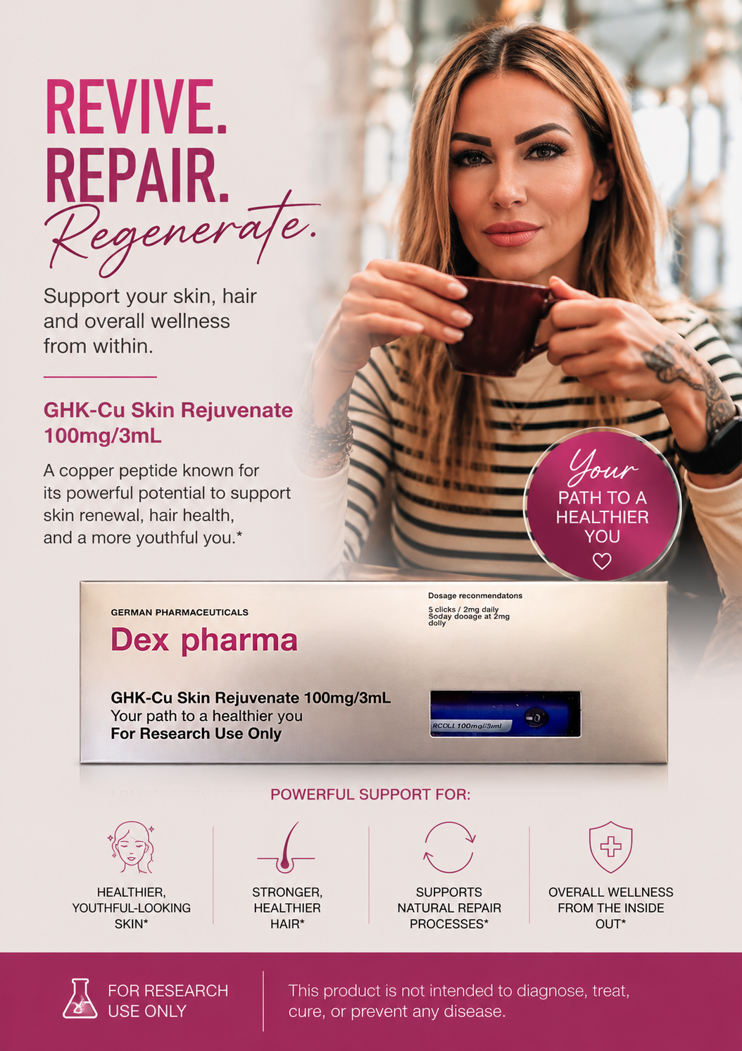 Dexter pharma GHK Skin Rejuvenation - Image 2