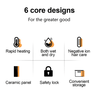 Temperature Control Hair Straightener