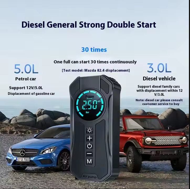 Portable Digital Air-Compressor - Image 2